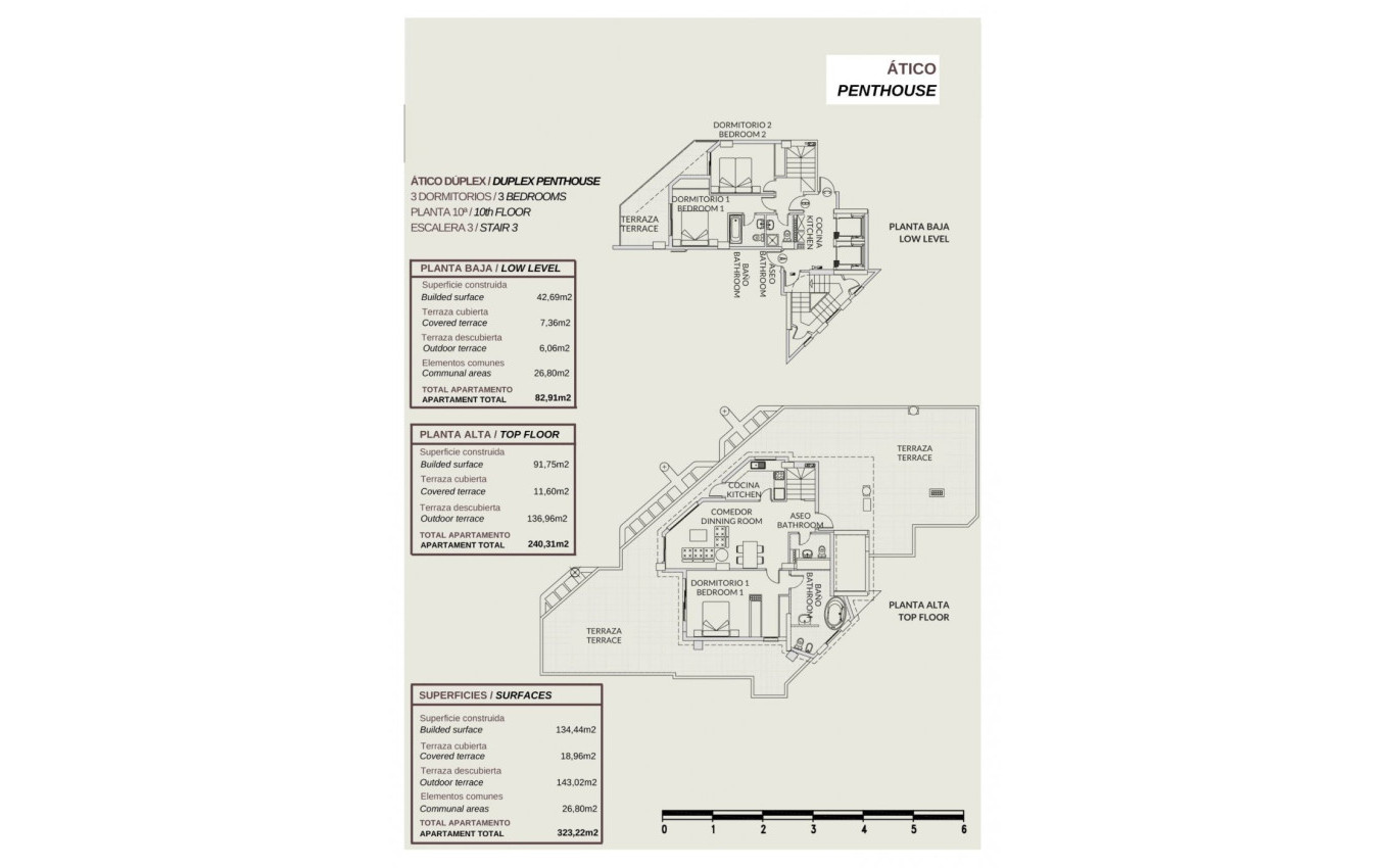 Nouvelle construction - Penthouse - Calpe - Playa La Fossa