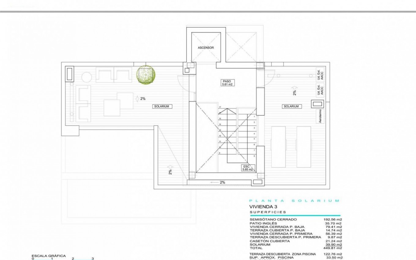 Nouvelle construction - Villa - Finestrat - Campana garden