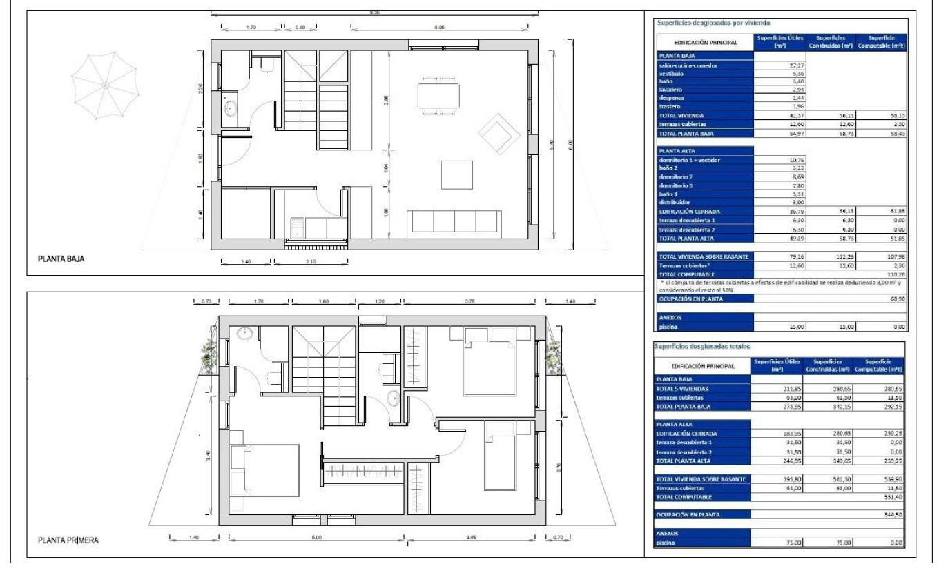 Obra Nueva - Villa - Finestrat - Balcon de finestrat